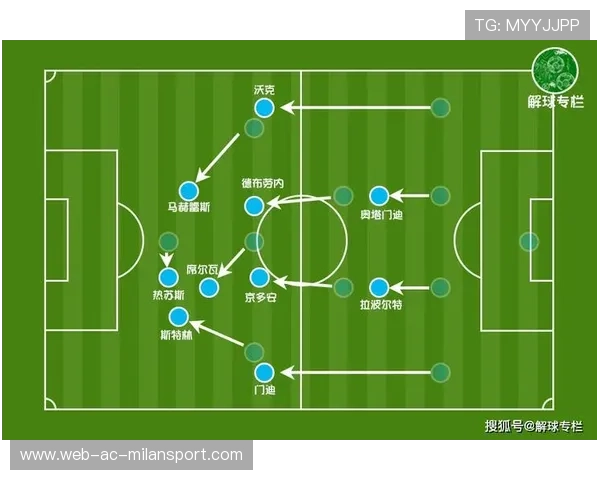 曼城拟将战术研究与数据科学深入整合决策流程